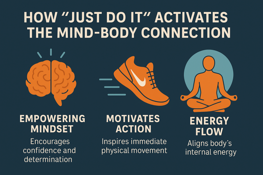 How “Just Do It” Activates the Mind-Body Connection